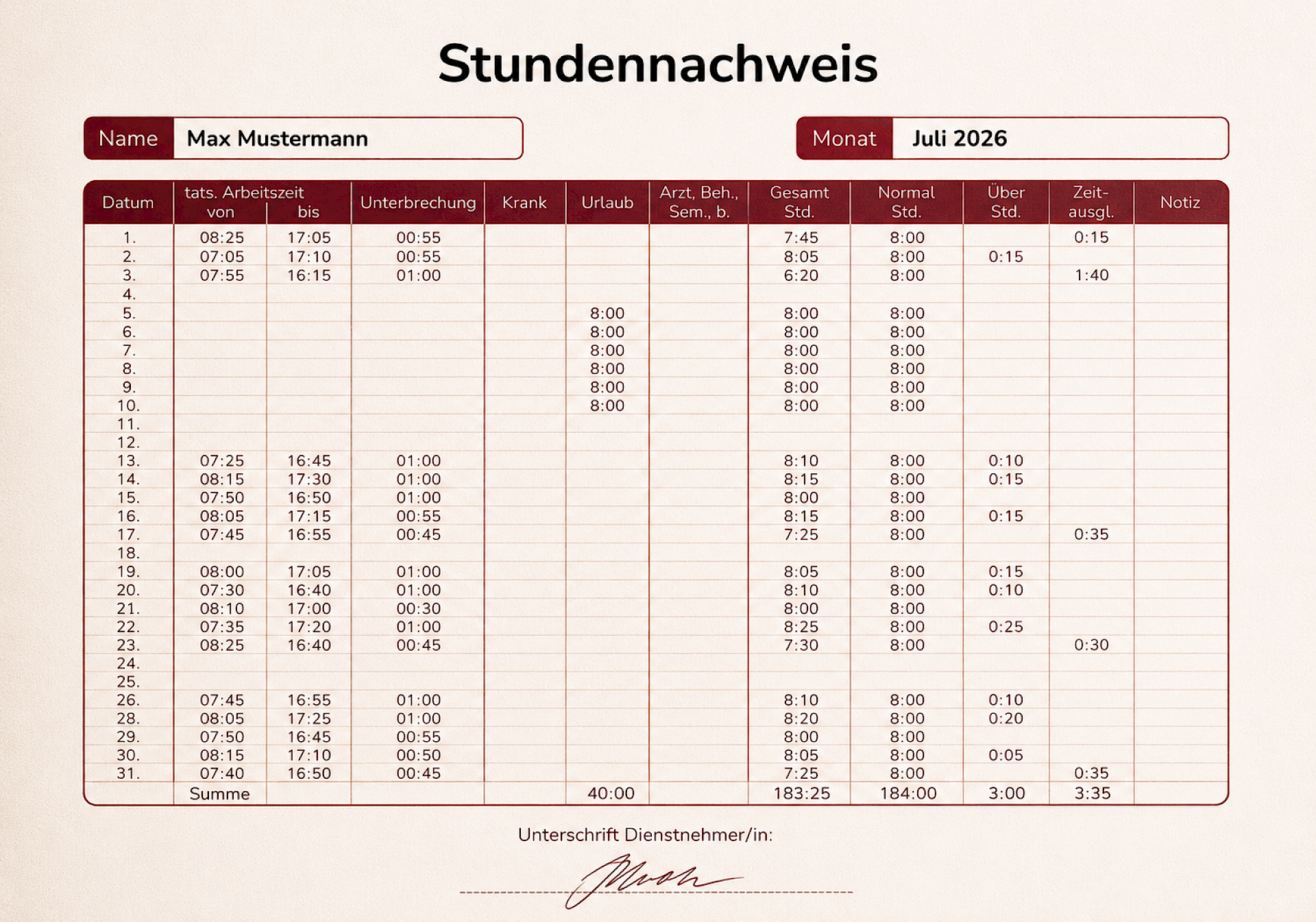 Ein exemplarischer Stundennachweis mit Datum, Arbeitszeit, Unterbrechung, Krankheit, Urlaub, Überstunden und Zeitausgleich.